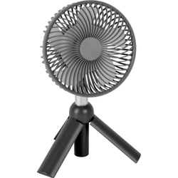 Wentylator Thyfan RG