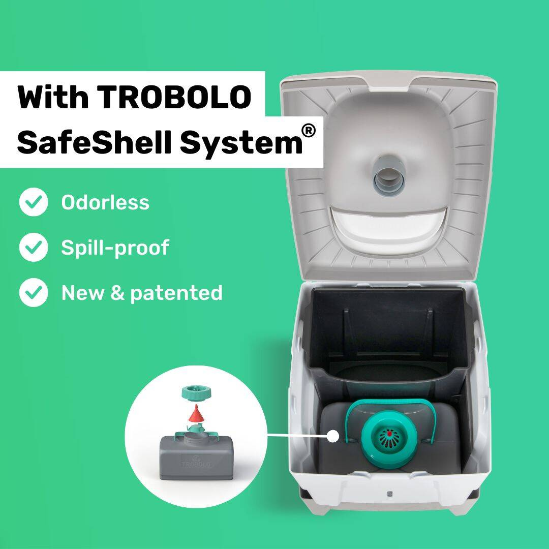 System TROBOLO SafeShell w WandaGO