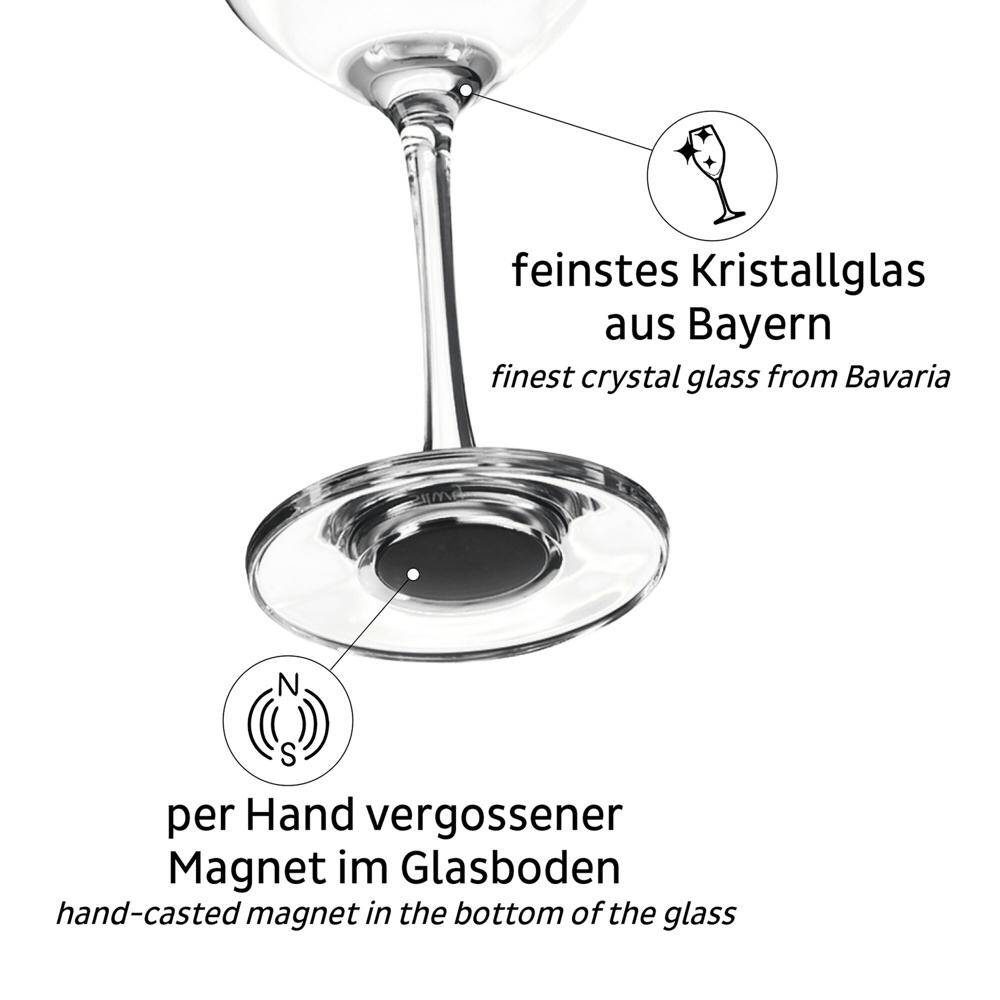 Magnet cast into the base of a silwy glass