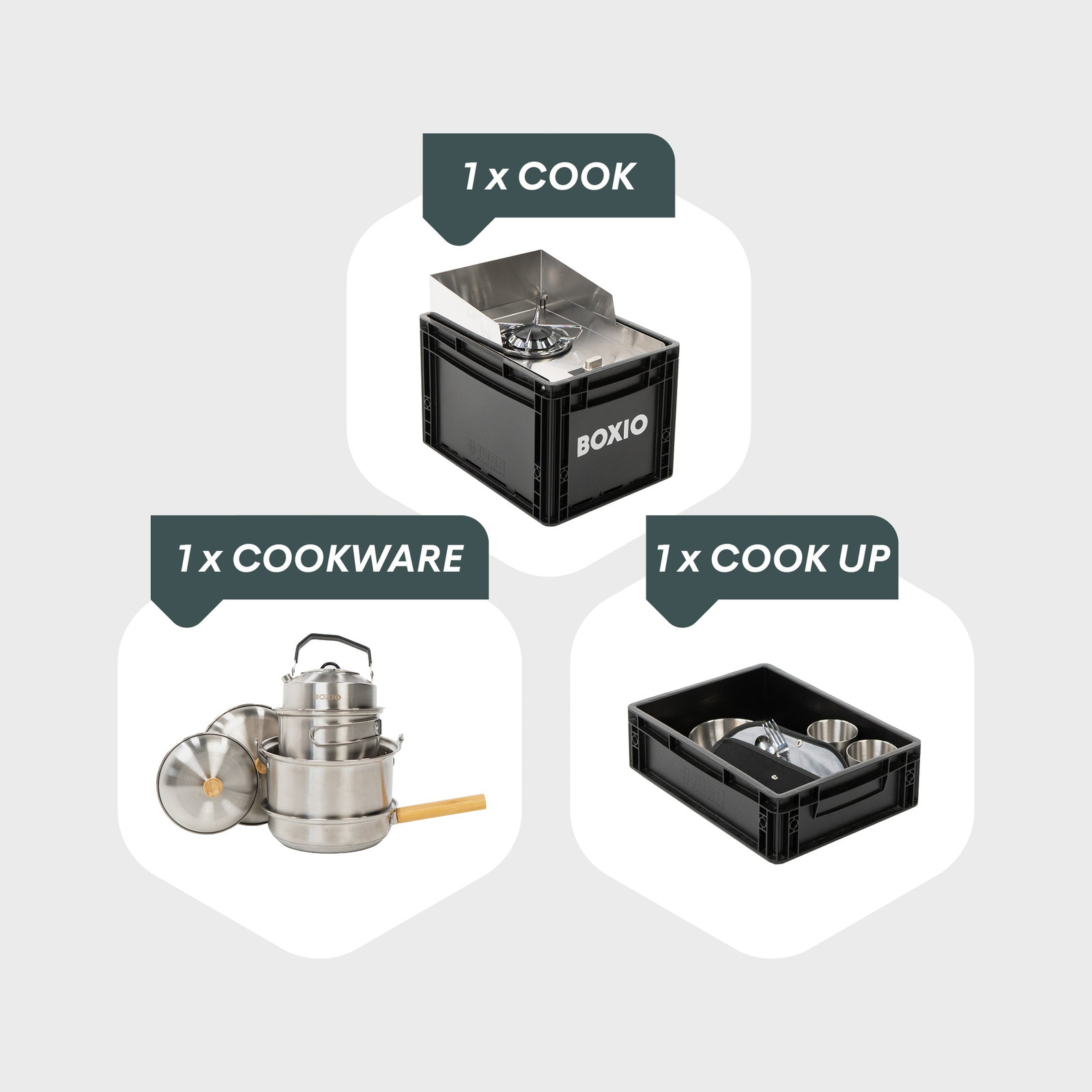 Zestaw BOXIO COOK MAX+ z kuchenką i naczyniami