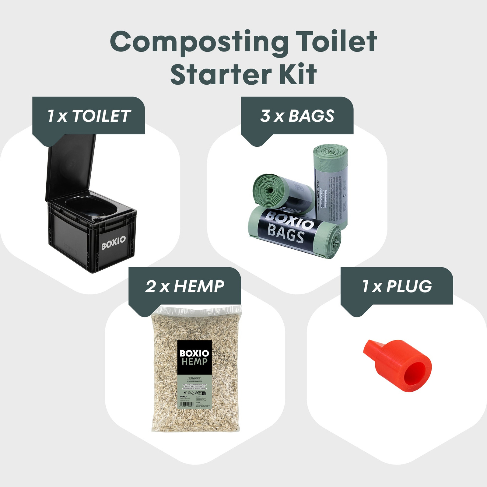 Toaleta BOXIO TOILET PLUS z zestawem startowym