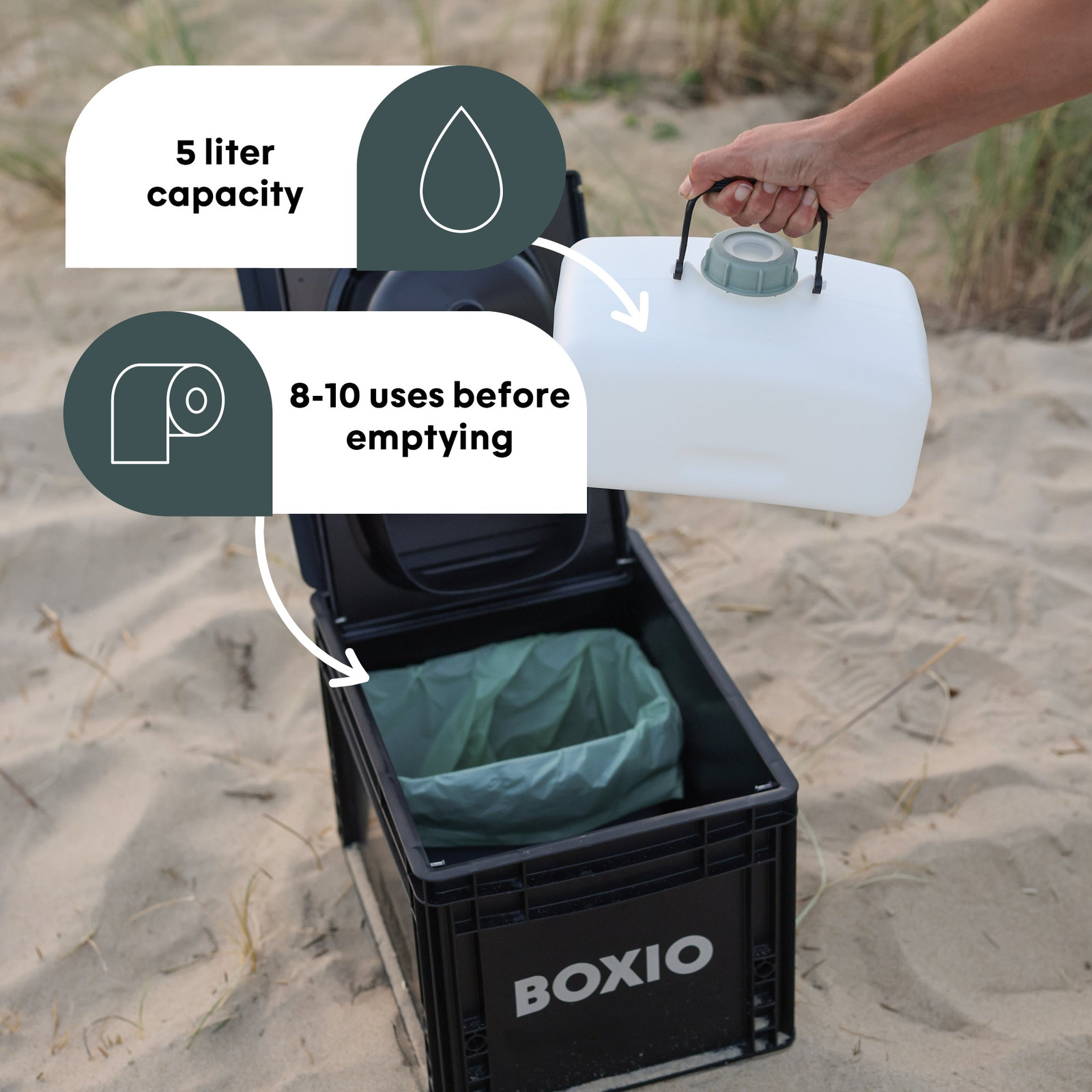 Toaleta separacyjna BOXIO TOILET w formacie Eurobox